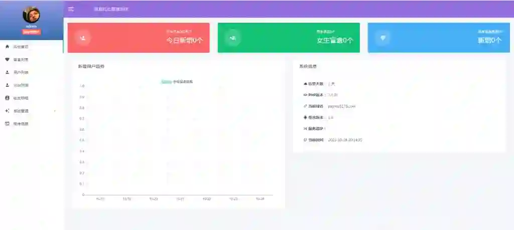 图片[2]-一元抽奖盲盒交友源码-免公众号易支付接口对接