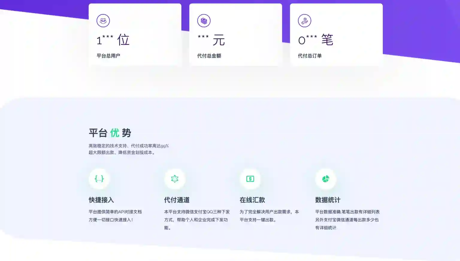 图片[2]-2024最新API代付系统源码-支持支付宝、微信、QQ快速代付解决方案