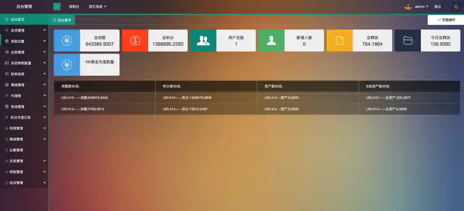 图片[2]-区块链养殖游戏源码：XX元起领养羔羊-种植至出栏一站式体验