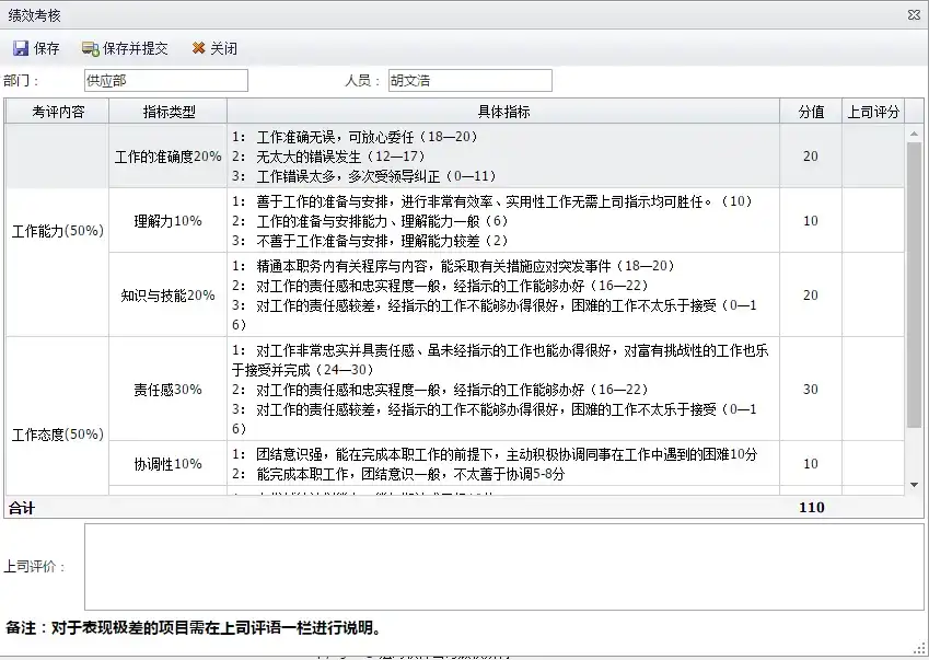 图片[1]-宏海考核管理系统源码 | 定性指标在线评分