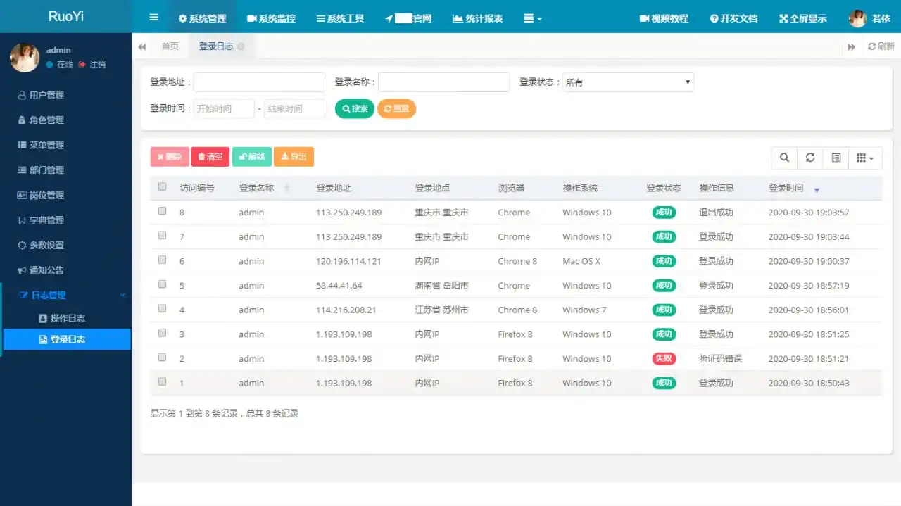 图片[3]-RuoYi管理系统V4.7.7：基于Spring Boot的全面权限管理解决方案