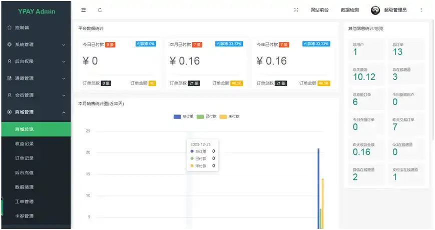 图片[8]-YPay聚合免签系统-为个人站长设计的高性能支付解决方案
