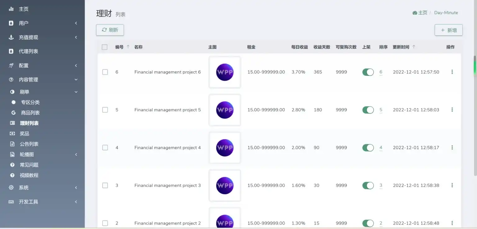 图片[5]-海外视频点赞任务系统 | YouTube悬赏投资 | TikTok分销推广源码