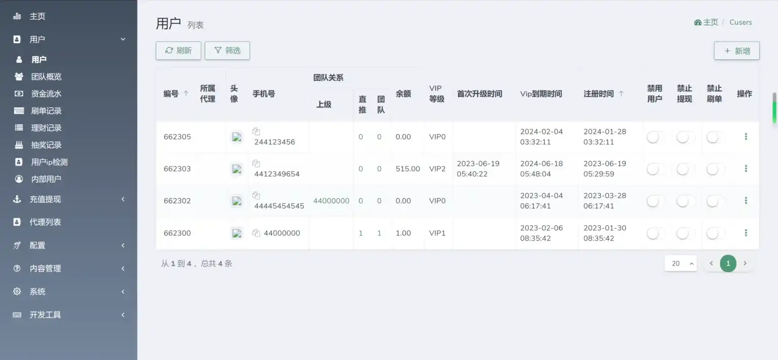 图片[7]-海外视频点赞任务系统 | YouTube悬赏投资 | TikTok分销推广源码