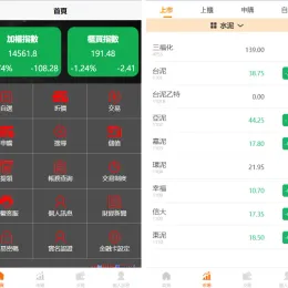 全功能台股平台源码 | 新股申购与折扣申购集成 | 基于PHP 7.3-小文资源网