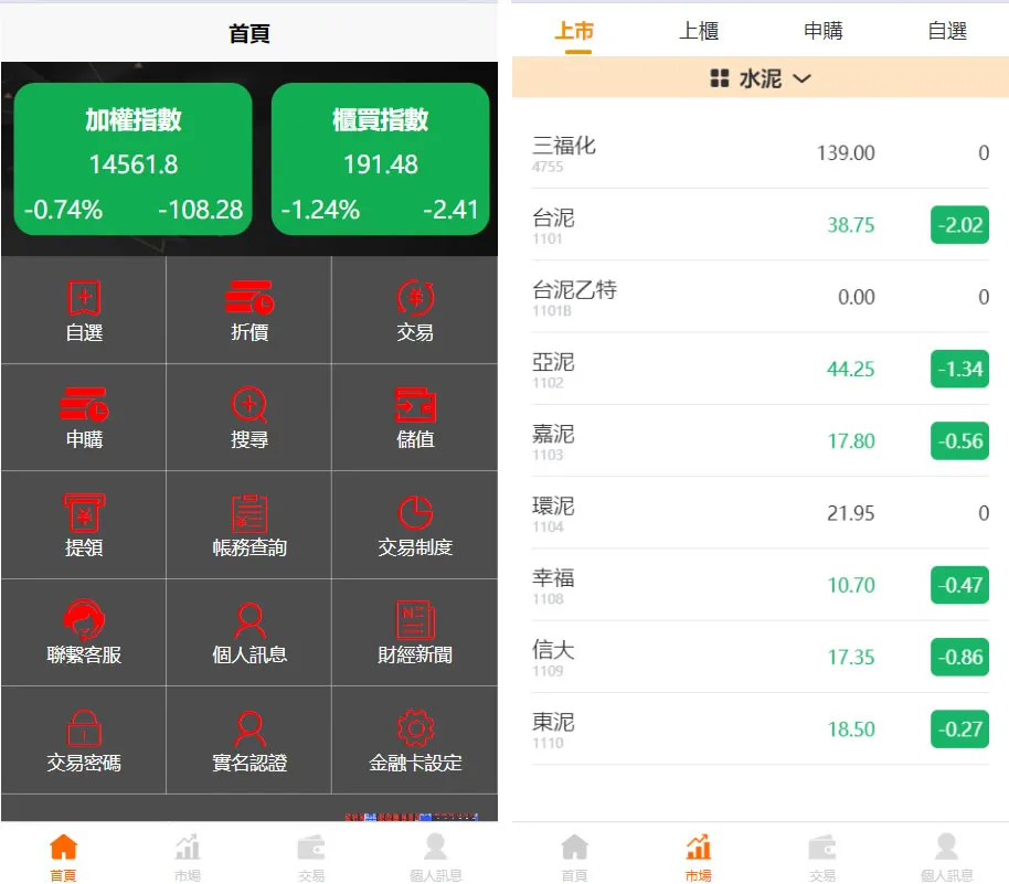 图片[1]-全功能台股平台源码 | 新股申购与折扣申购集成 | 基于PHP 7.3