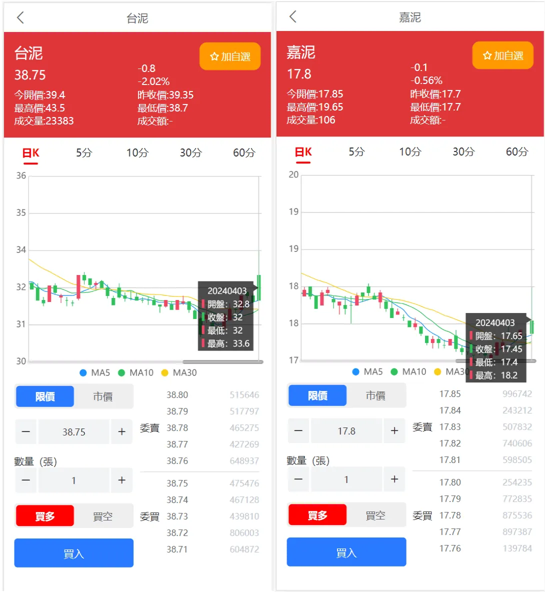 图片[5]-全功能台股平台源码 | 新股申购与折扣申购集成 | 基于PHP 7.3