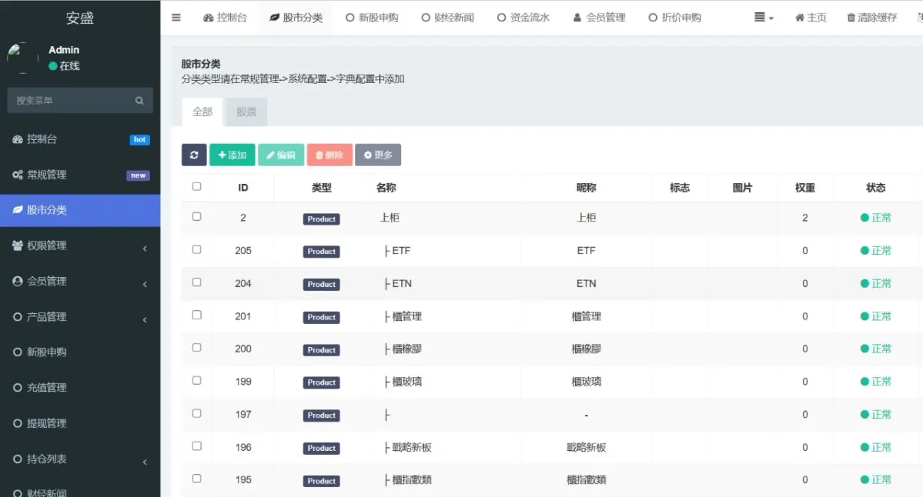 图片[7]-全功能台股平台源码 | 新股申购与折扣申购集成 | 基于PHP 7.3