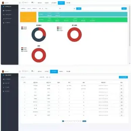小型医疗门诊挂号系统，医院管理系统后台ThinkPHP内核源码