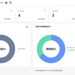 Lim接口测试平台源码免费下载 | API接口测试系统