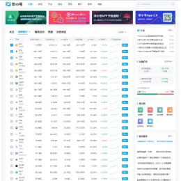 帝国CMS7.5《非小号》源码 - 区块数字系统模板