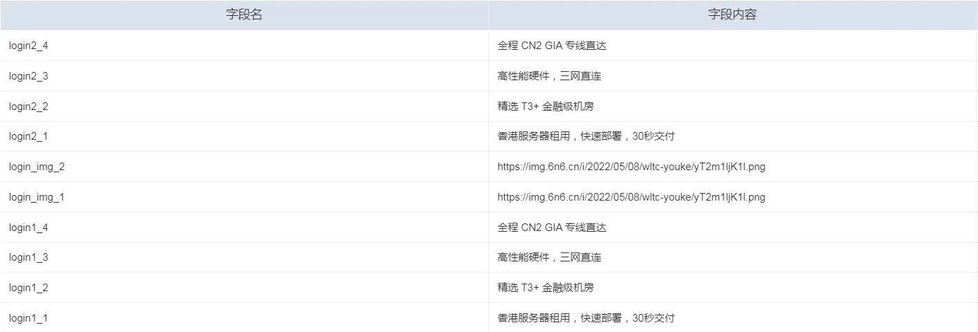 图片[3]-智简魔方快云模板全破解免授权源码下载