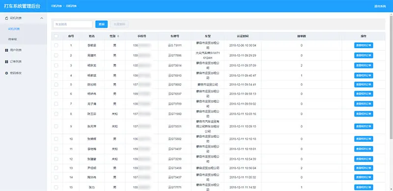 图片[2]-PHP网约车H5打车系统源码 - 乘客端与司机端完整解决方案
