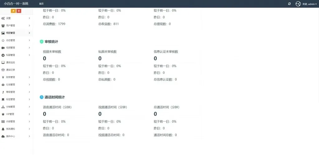 图片[7]-一对一语音视频直播双端原生+PHP后台源码：完美实现