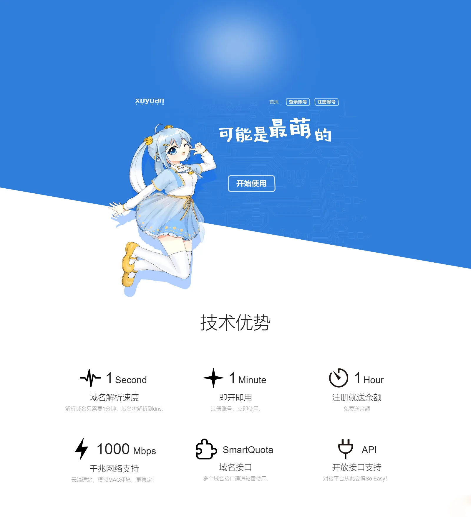 图片[1]-许愿快乐二级域名分发系统v2.0重置版：全新升级