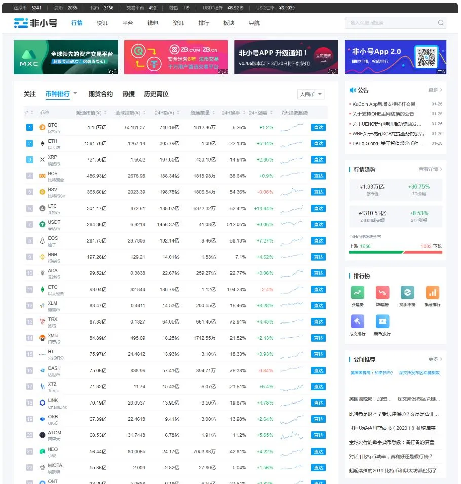 图片[1]-帝国CMS7.5《非小号》源码 - 区块数字系统模板