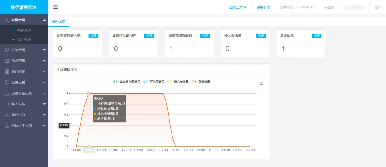 图片[2]-PHP轻量级人工在线客服系统源码-自适应手机移动端 | 开源项目