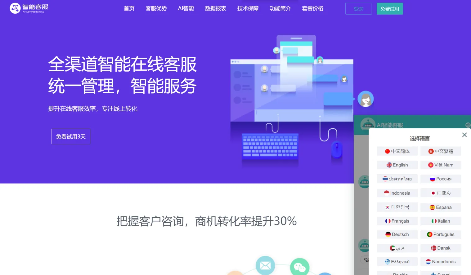 图片[1]-带桌面推送的AI智能客服系统源码 | 在线客服 | 安装配置教程