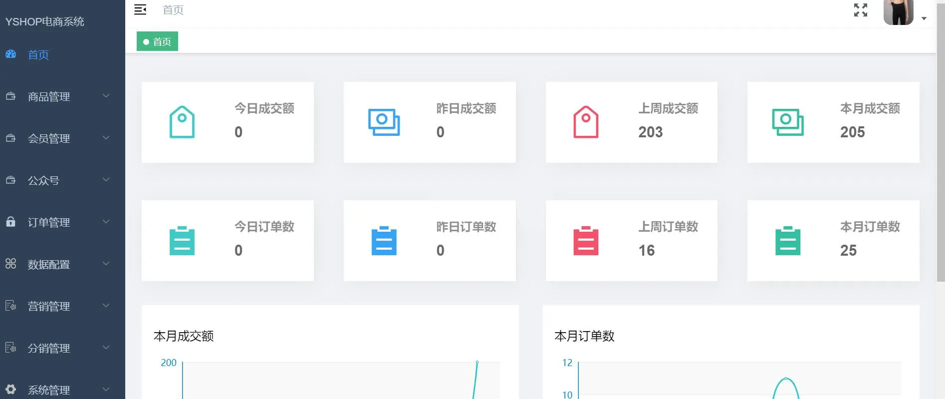 图片[2]-yshop商城系统 v3.2 - 新增拼团、砍价、秒杀、商品积分兑换、商城装修模块