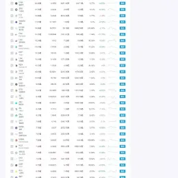 帝国CMS7.5数字资产资讯网站源码-自动采集手机版-小文资源网