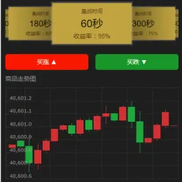 最新币圈微交易平台源码运营版-附视频教程