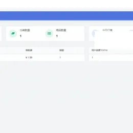 极美UI HM全自动发卡系统源码下载-小文资源网
