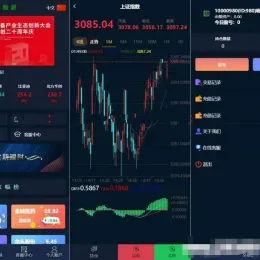 最新二开微交易系统源码-股票配资理财附教程-小文资源网