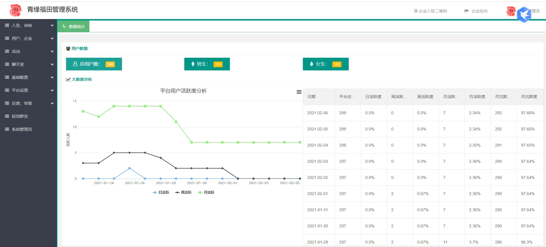 图片[4]-全新开源红娘交友系统源码-相亲小程序可二次开发