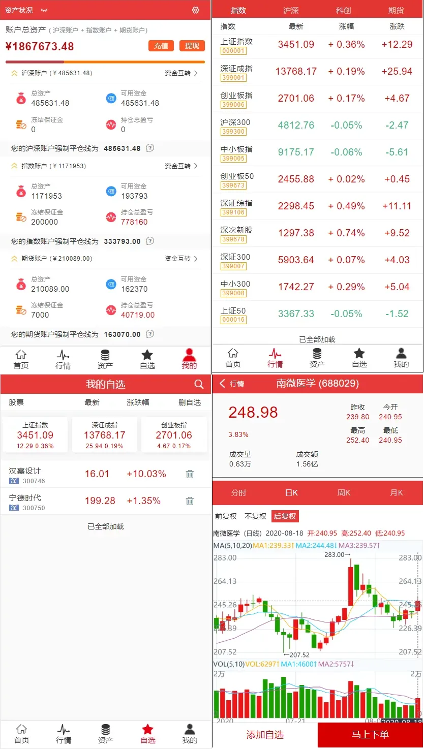 图片[2]-富汇交易所V3.0源码下载-数字证券期货交易系统
