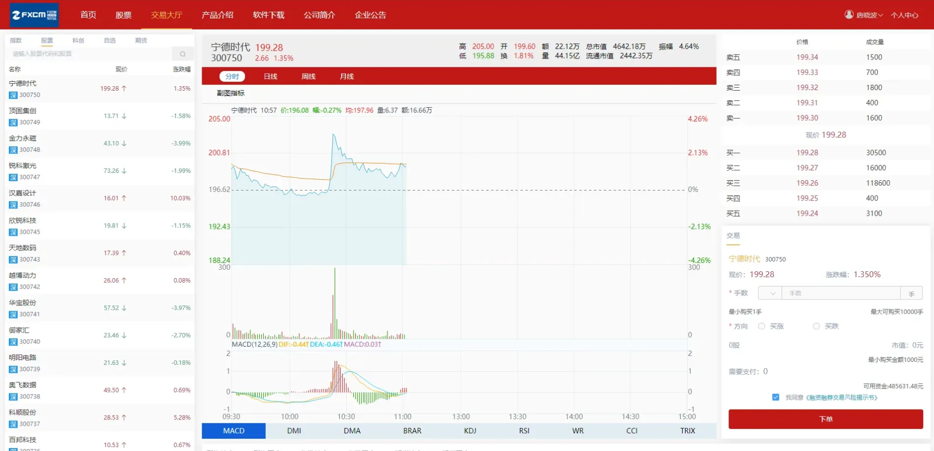 图片[3]-富汇交易所V3.0源码下载-数字证券期货交易系统