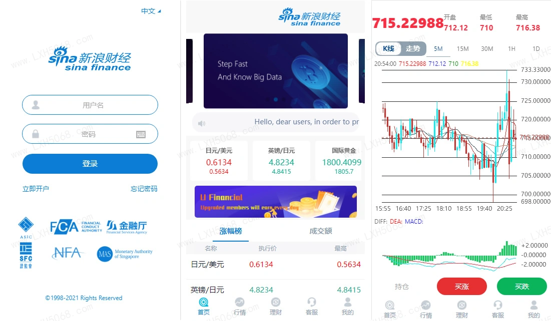 图片[2]-无错版K线全修复财经系统源码-带余额宝和会员等级