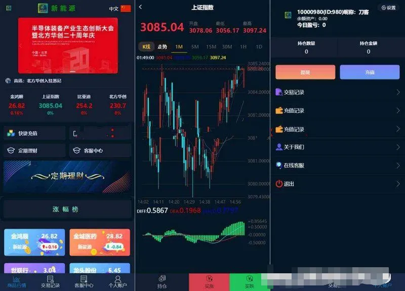 图片[1]-最新二开微交易系统源码-股票配资理财附教程