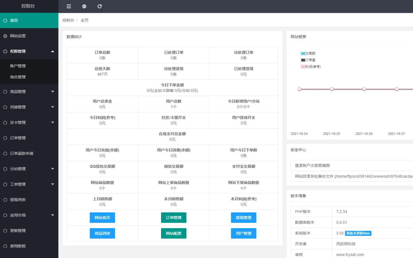 图片[1]-风吹雨代刷发卡商城多模板源码下载及搭建教程