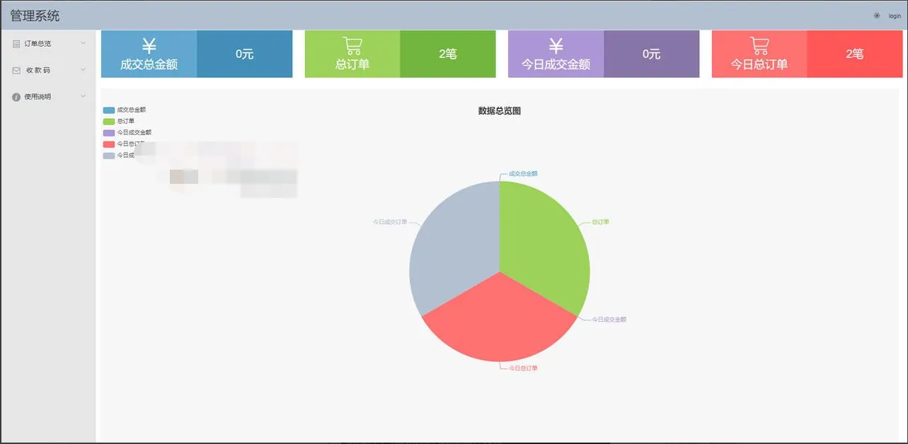 图片[3]-APPPAY个人免签支付系统-微信码支付