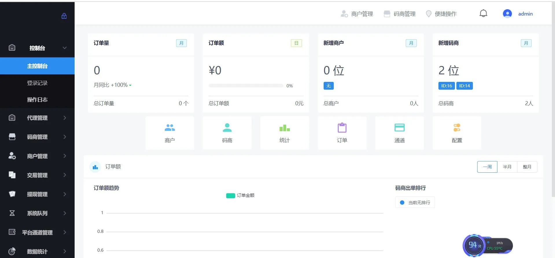 图片[3]-免签约支付云码源码-自动码商代理聚合
