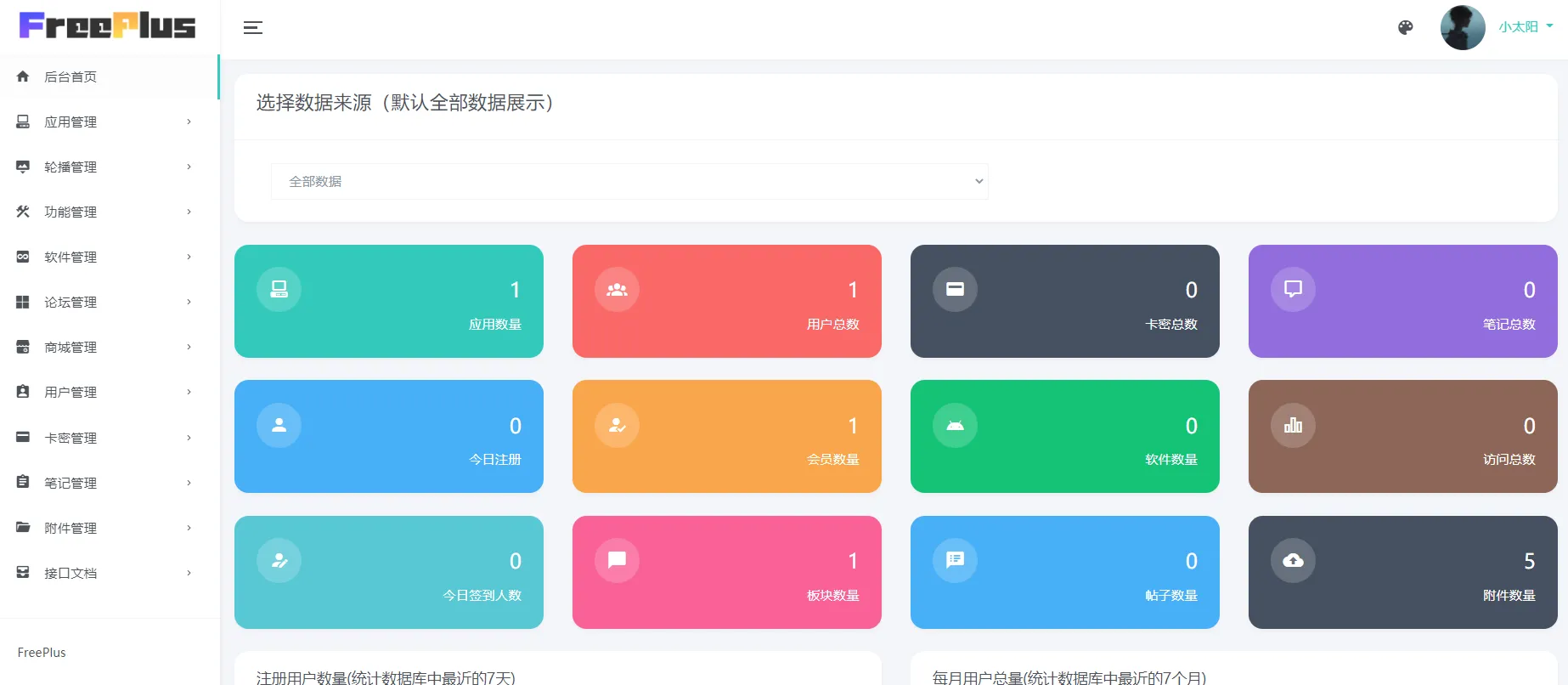 图片[3]-集成软件库、论坛、社区的HBuilderX后台系统