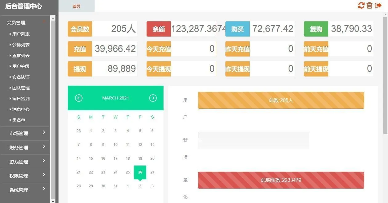 图片[3]-数字货币矿机理财系统，60层排线，210倍杠杆