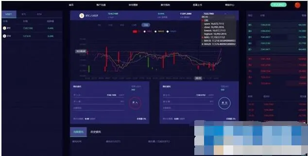 图片[4]-LEO数值资产系统：新版本C2C合约交易平台