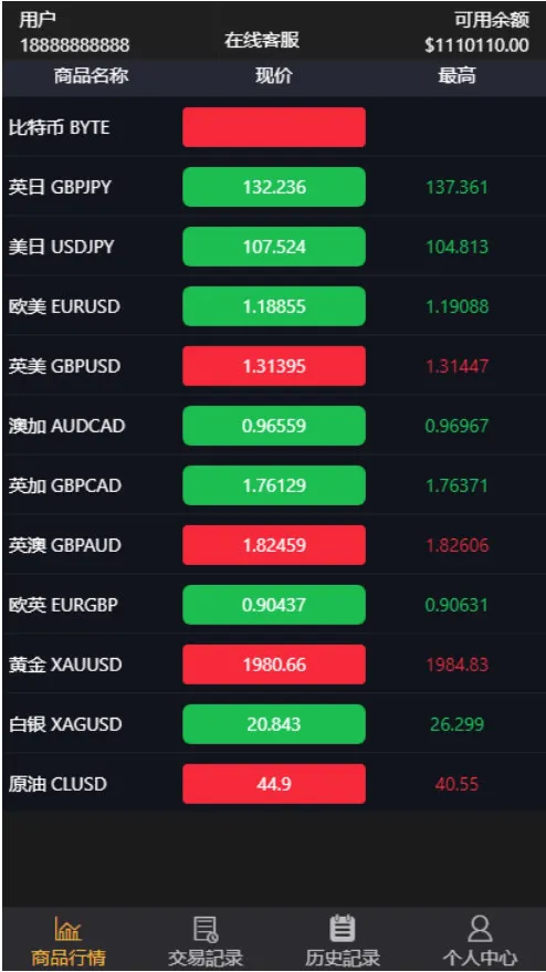 图片[1]-最新币圈系统源码下载-完美K线接口正常