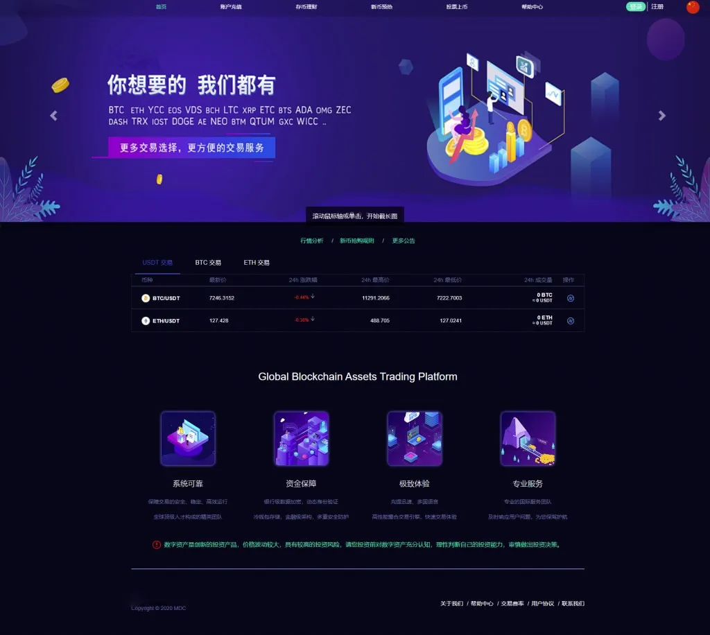 图片[1]-最新版IEO数字资产系统源码-C2C币合约交易