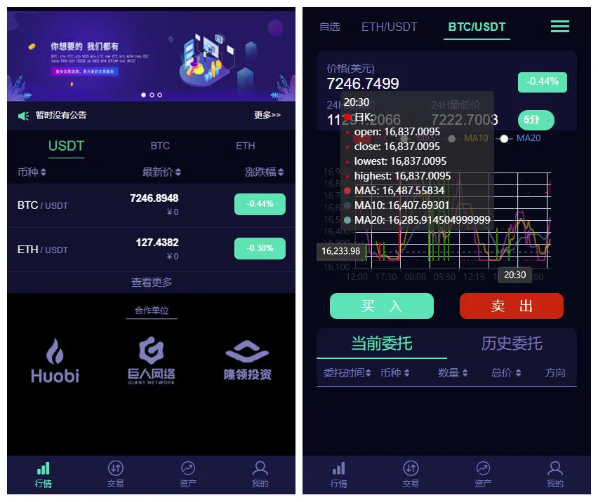 图片[5]-最新版IEO数字资产系统源码-C2C币合约交易
