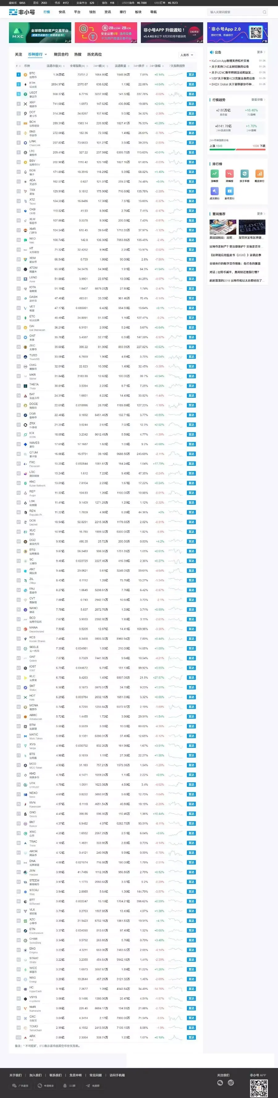 图片[1]-帝国CMS7.5数字资产资讯网站源码-自动采集手机版