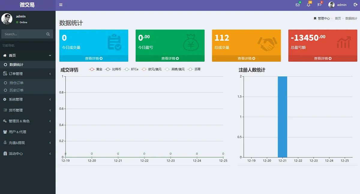 图片[5]-最新币圈微交易平台源码运营版-附视频教程