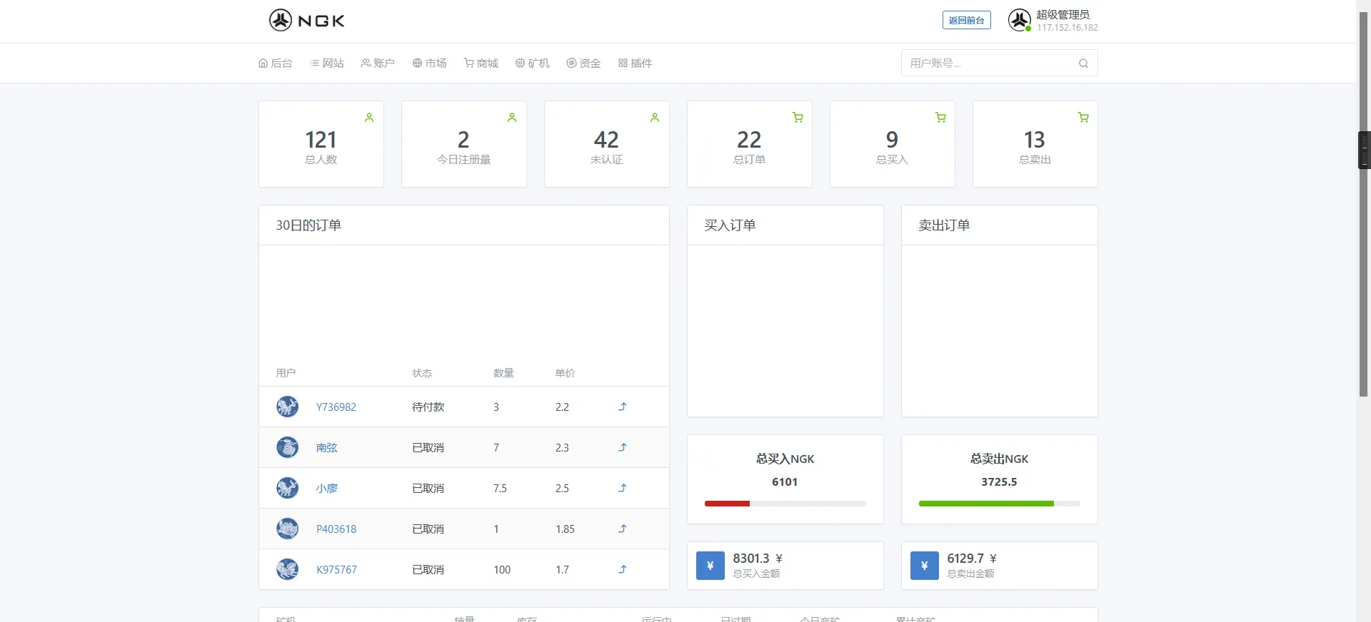 图片[4]-NGK数字系统源码-NGK矿机挖矿源码-NGK公链程序