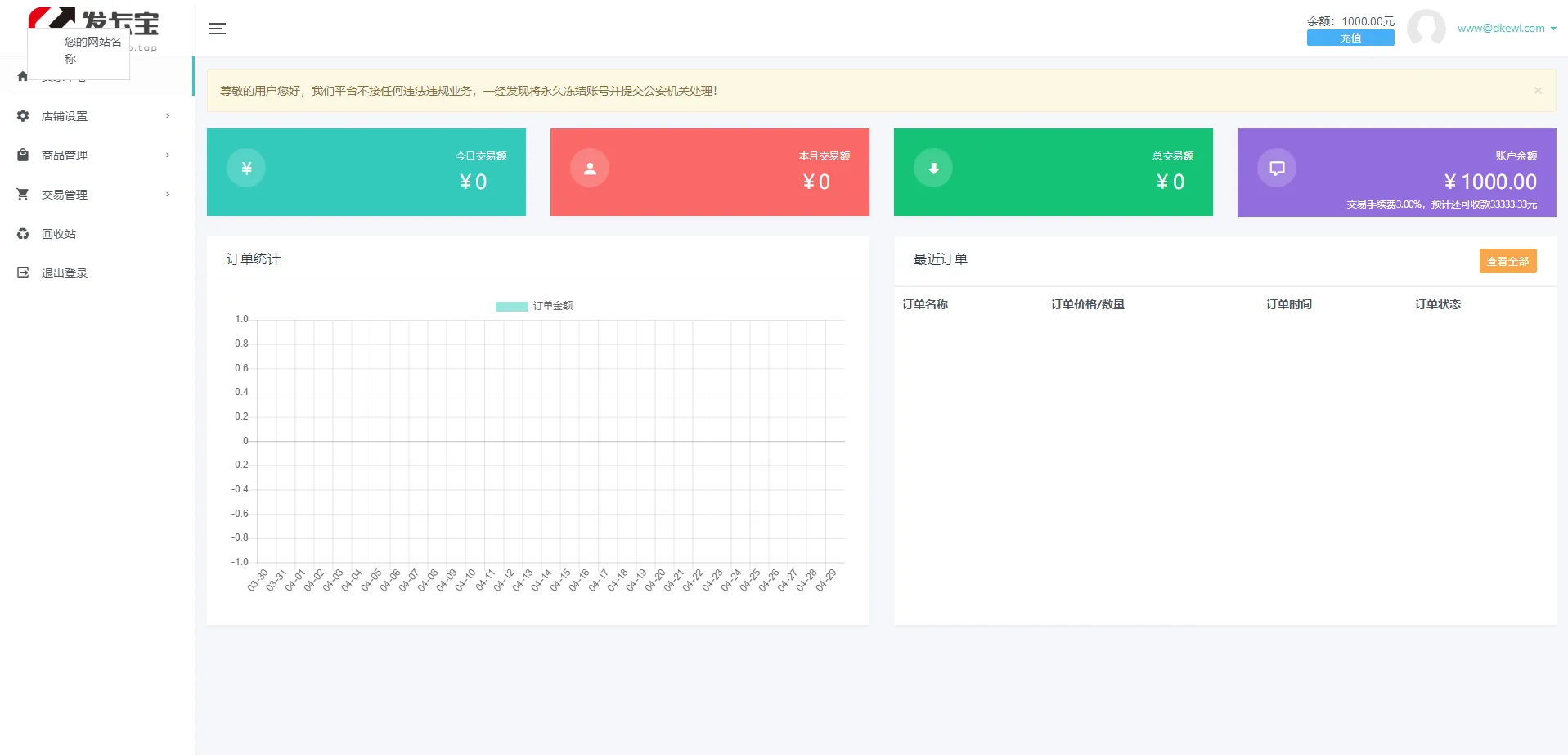 图片[4]-最新发卡宝自动发卡系统源码-PHP卡密寄售