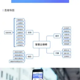 柚子律师v1.7.0小程序源码及前端下载-小文资源网