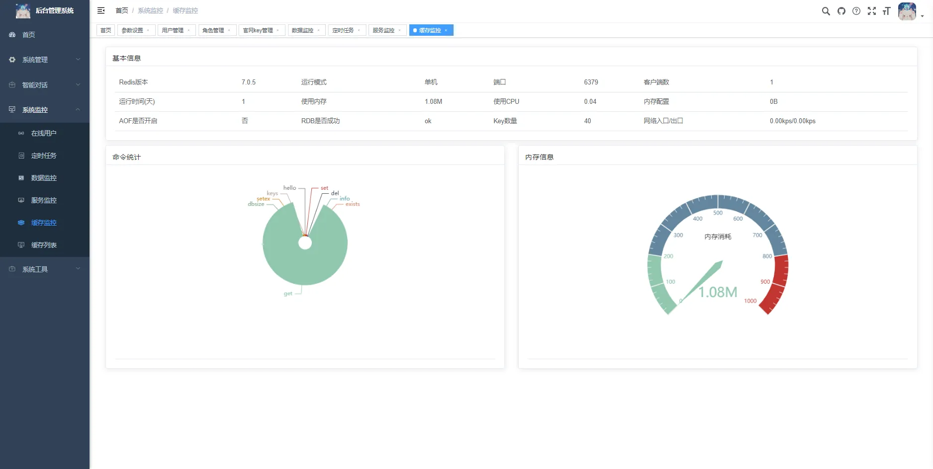 图片[6]-全新UI的ChatGPT3.5小程序开源首发