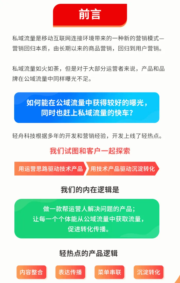 图片[2]-轻热点视频 v1.012 最新版下载