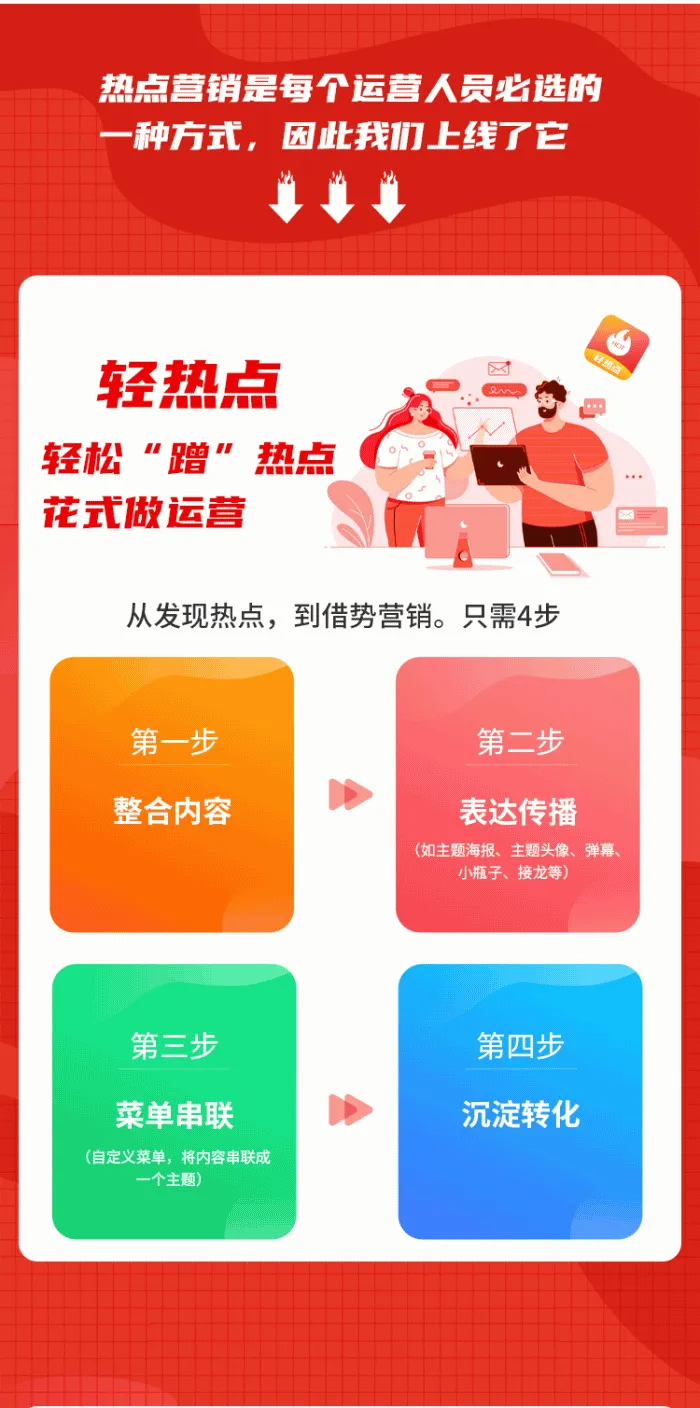 图片[5]-轻热点视频 v1.012 最新版下载