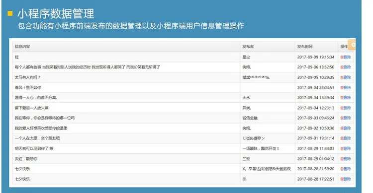 图片[4]-ThinkPHP微信图片管理小程序源码-图片管理系统